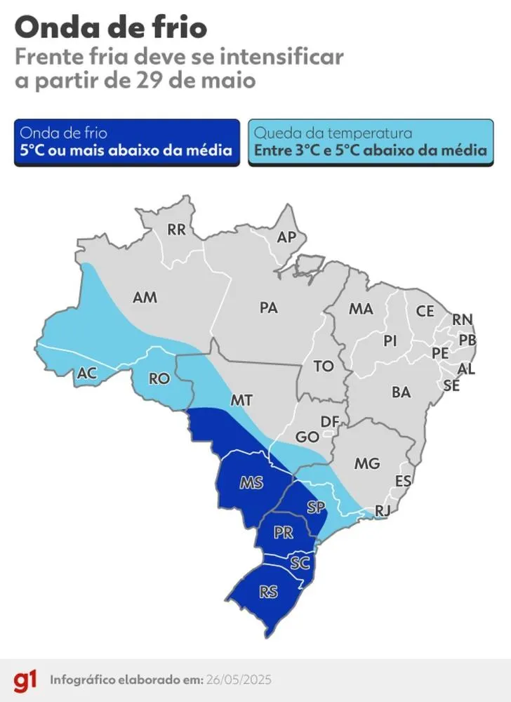 Onda de frio intenso atinge nove estados brasileiros com risco de geada para agricultura