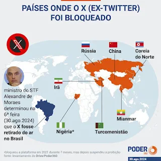 Mapa dos Países, todos ditaduras, que proibem o X.