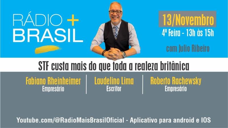 Saiba por que o STF custa mais caro do que toda a realeza. Acompanhe +Brasil.